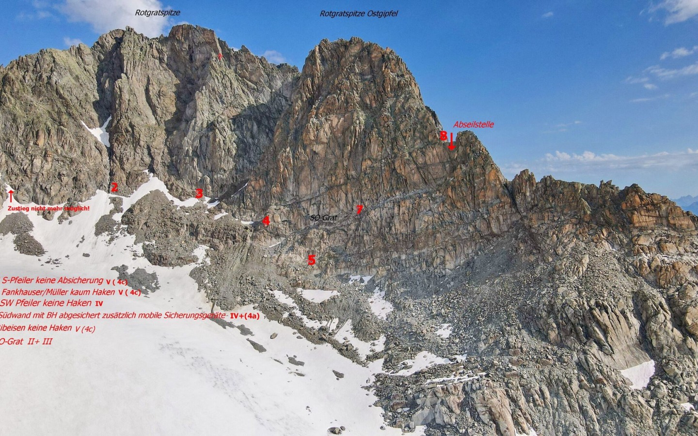 Alpine Klettertouren in den Alpeiner Bergen!