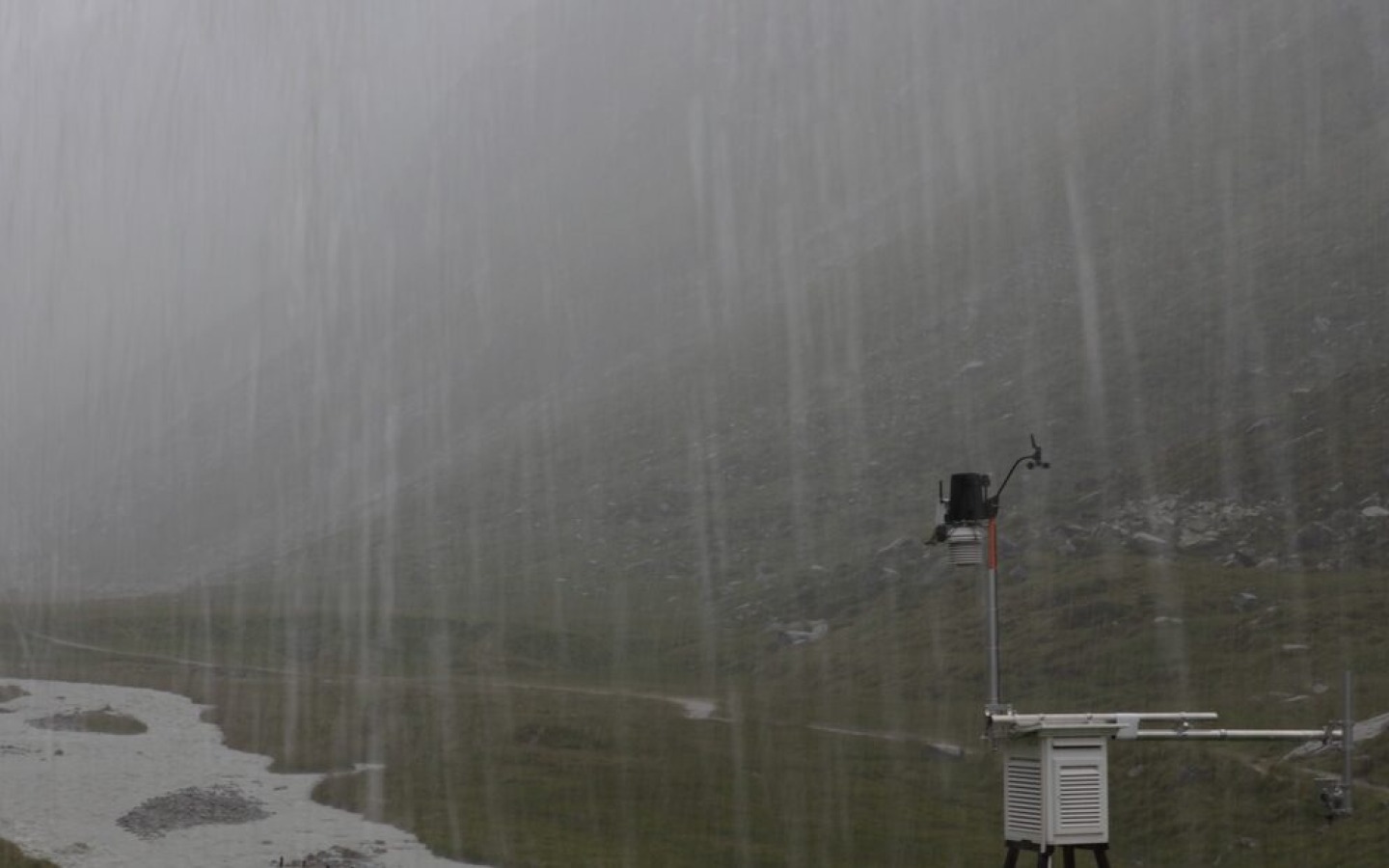 Incredible amounts of rain in no time at all!