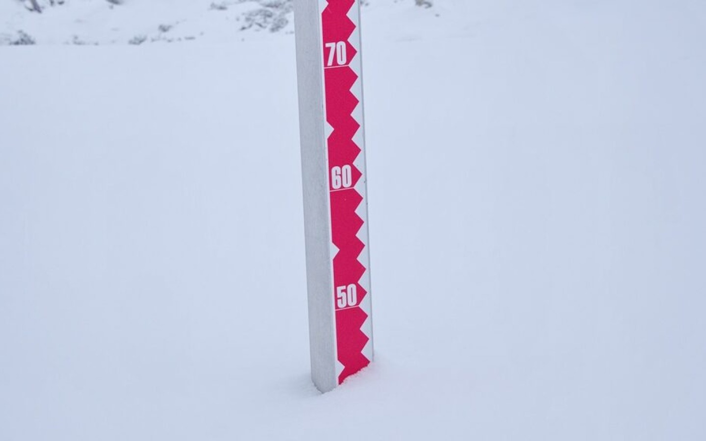 Steeds weer wat verse sneeuw – maar de hoeveelheden zijn gering!